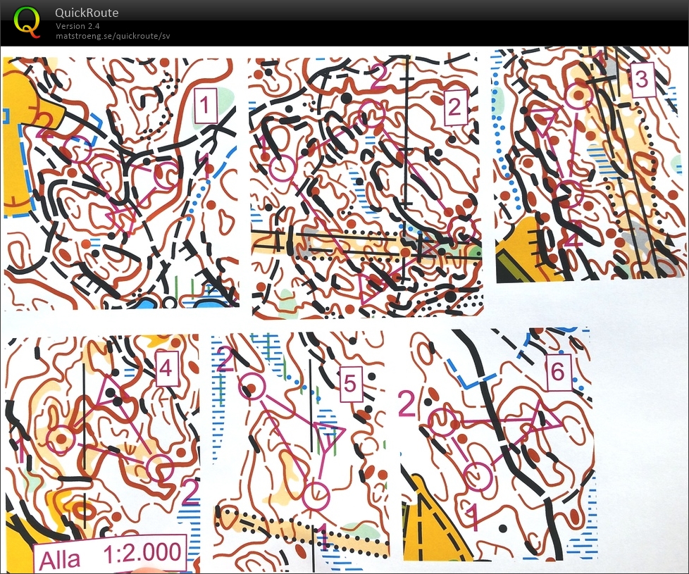 Tisdagsteknik: Microslingor (06/09/2022)