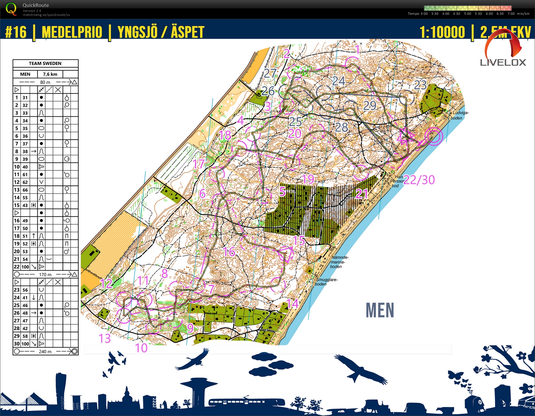 Medelprio (2024-03-15)