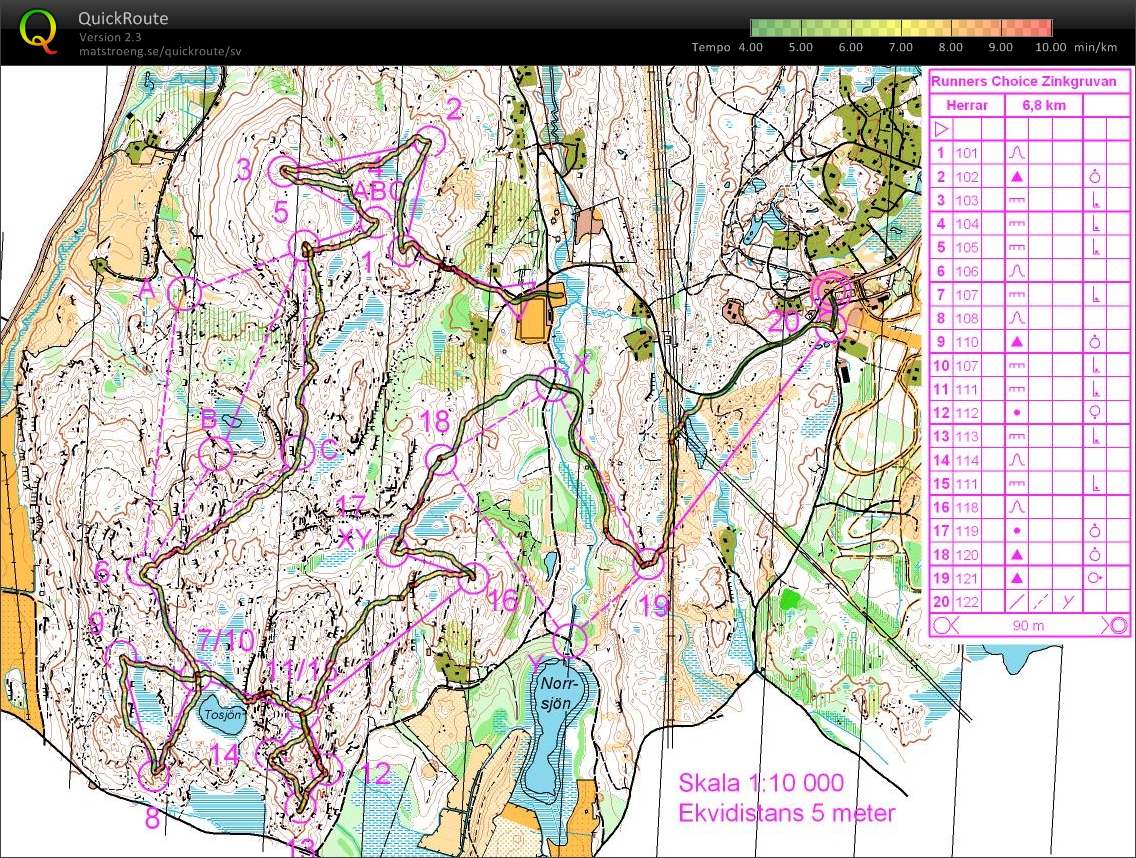 Masstart: Runners Choice (2011-03-17)