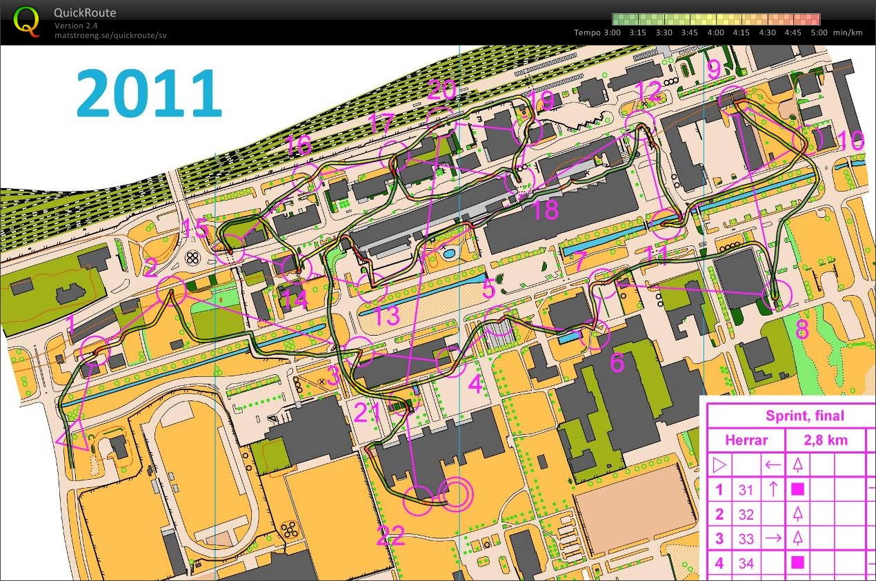 Sprint, final (19.03.2011)