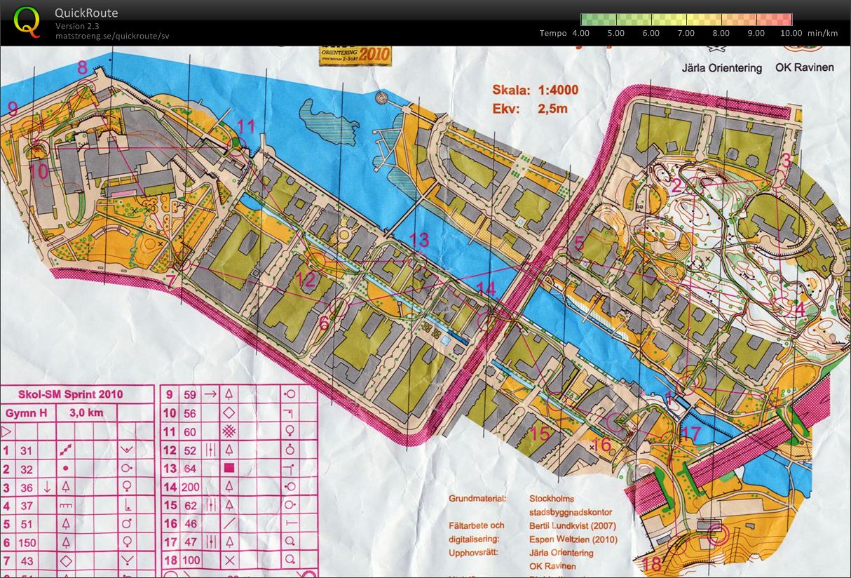 Skol SM Sprint (2011-04-09)