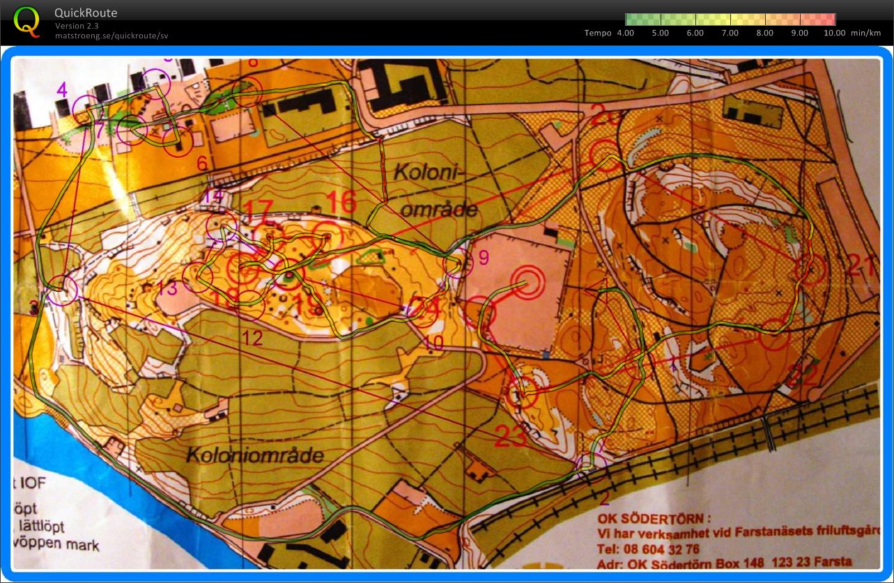 Crosstraining-sprint (2009-12-19)