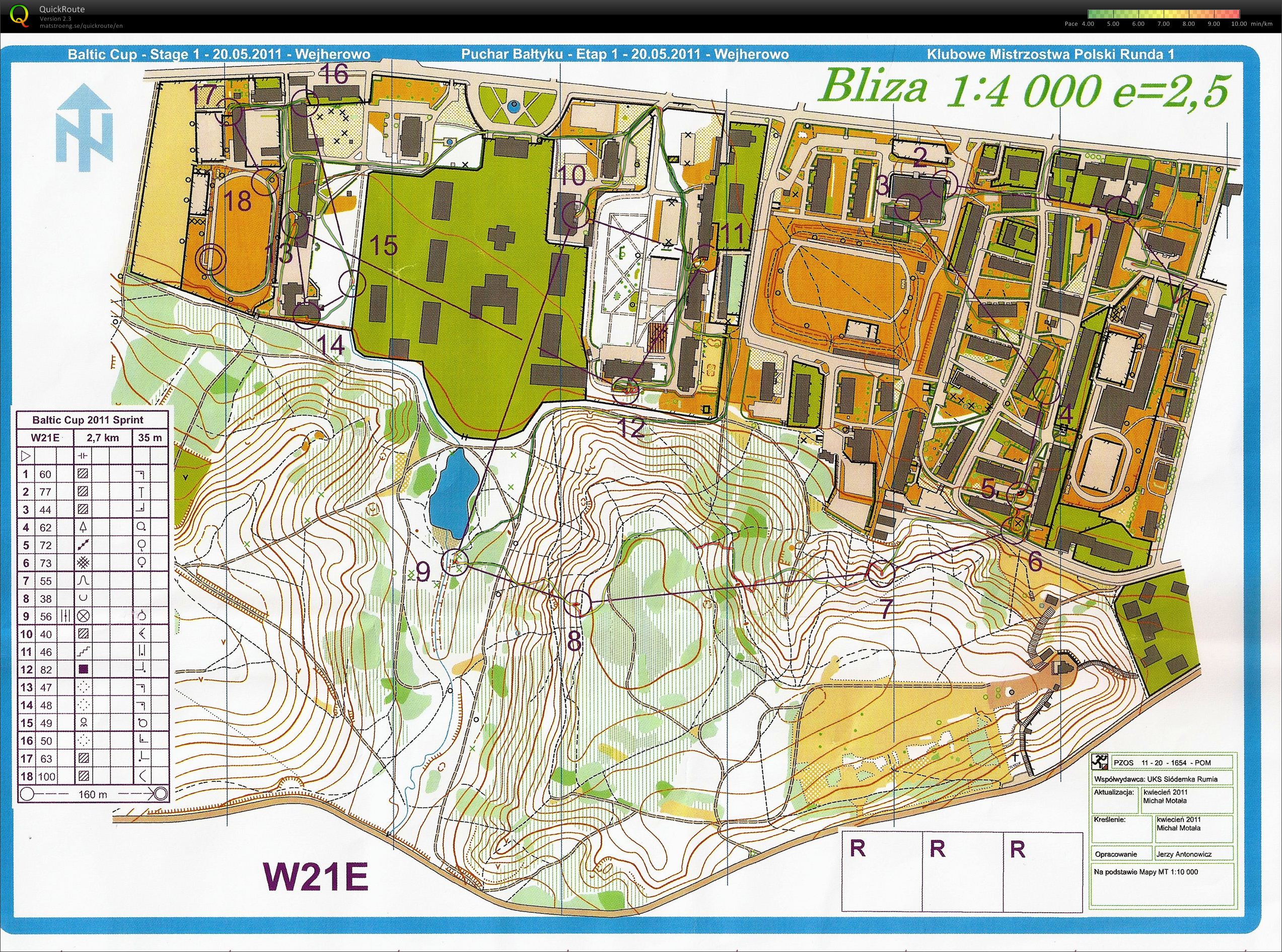 JVM test Polen Sprint (2011-05-20)