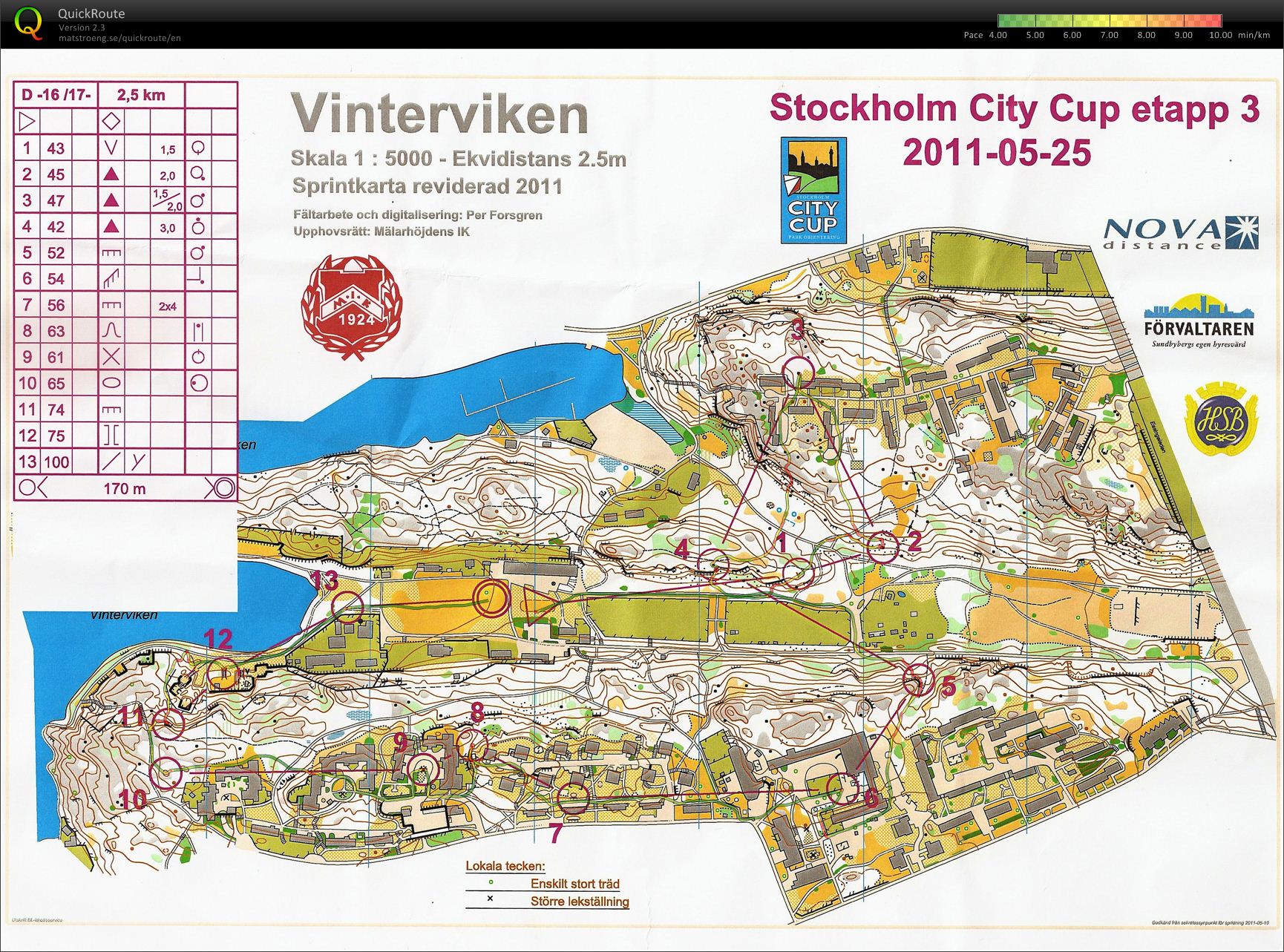 Stockholm City Cup E3 (25-05-2011)