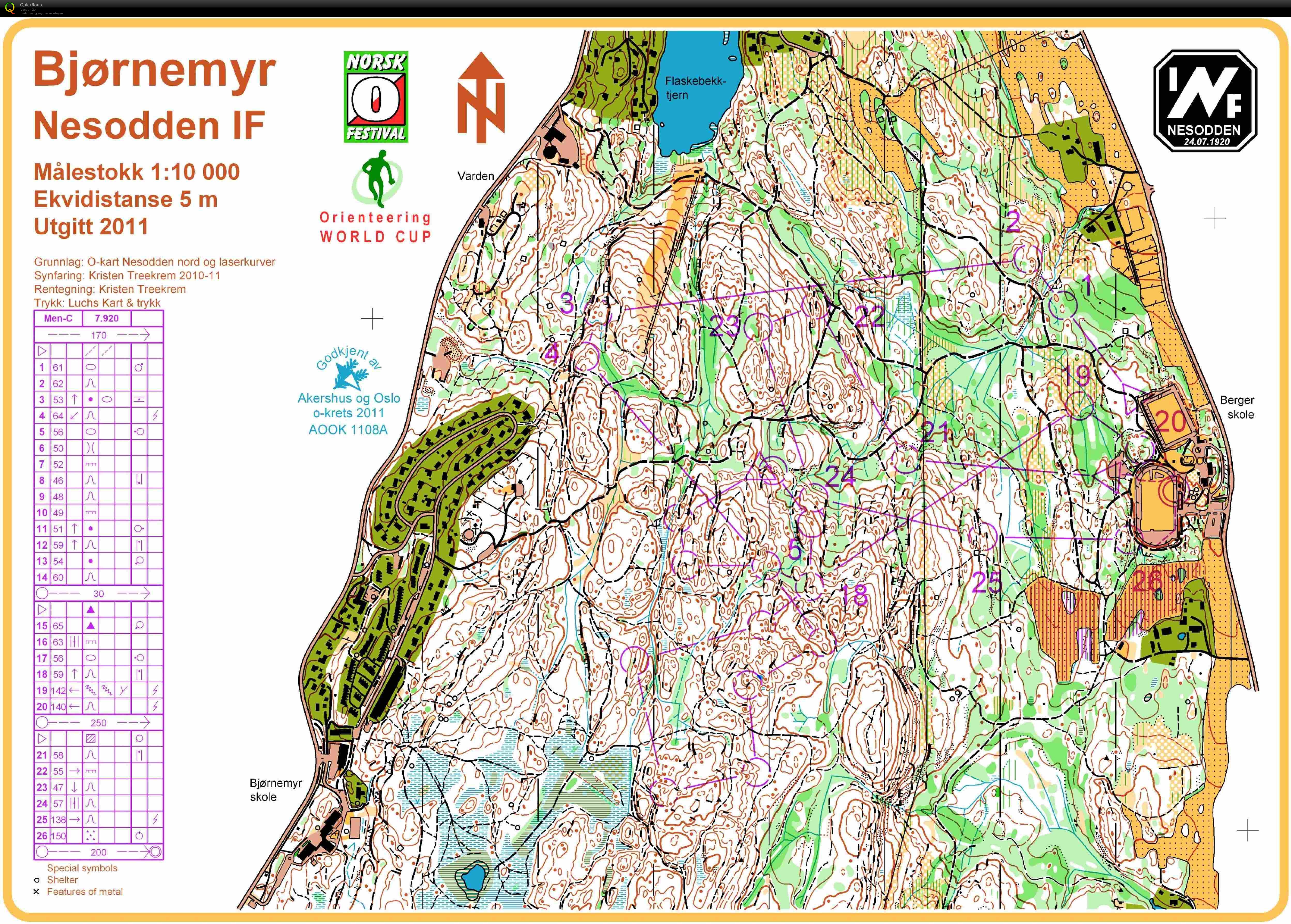 Nordic Orienteering Tour, deltävling 3 (2011-06-25)