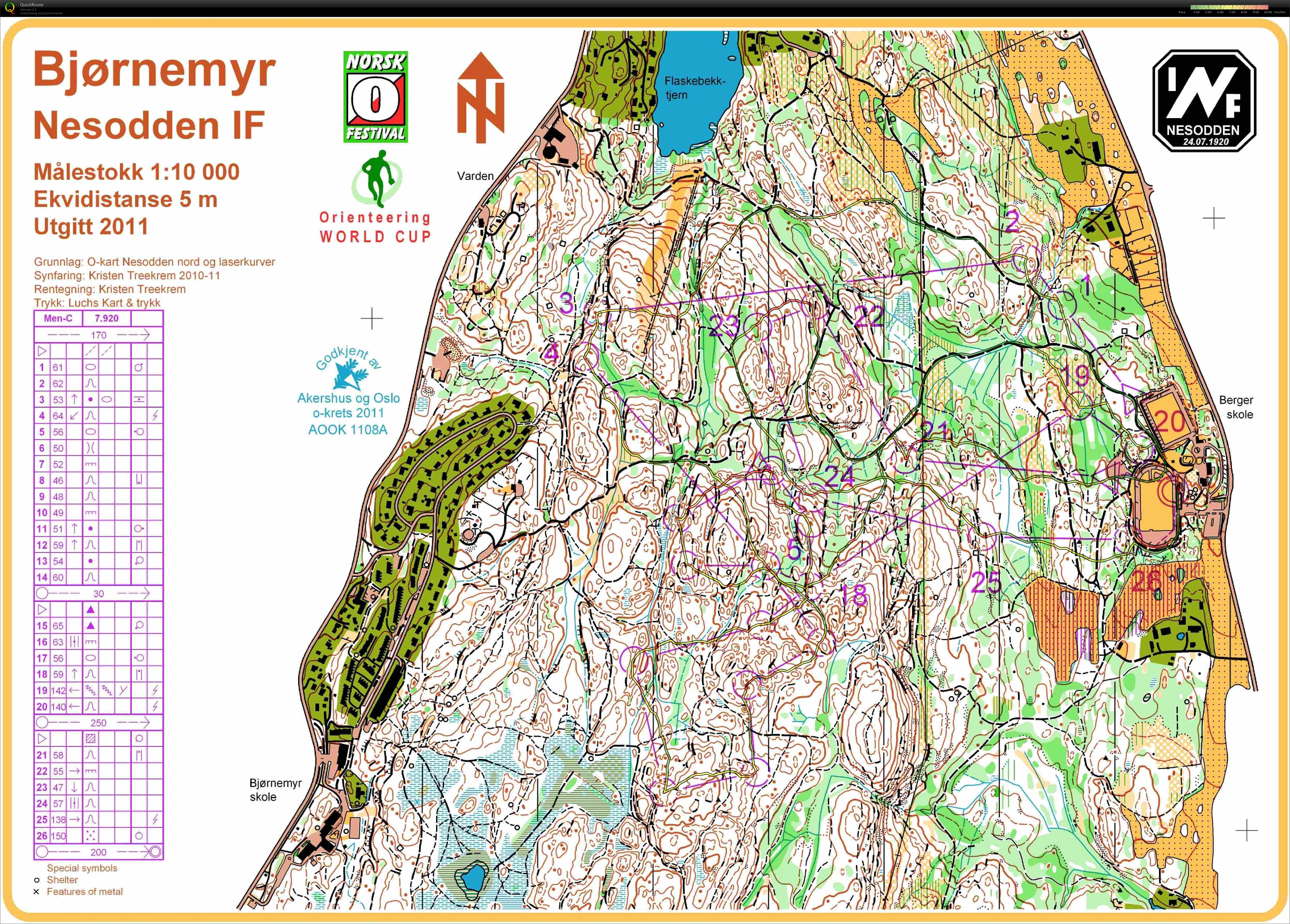 Nordic Orienteering Tour, deltävling 3 (2011-06-25)