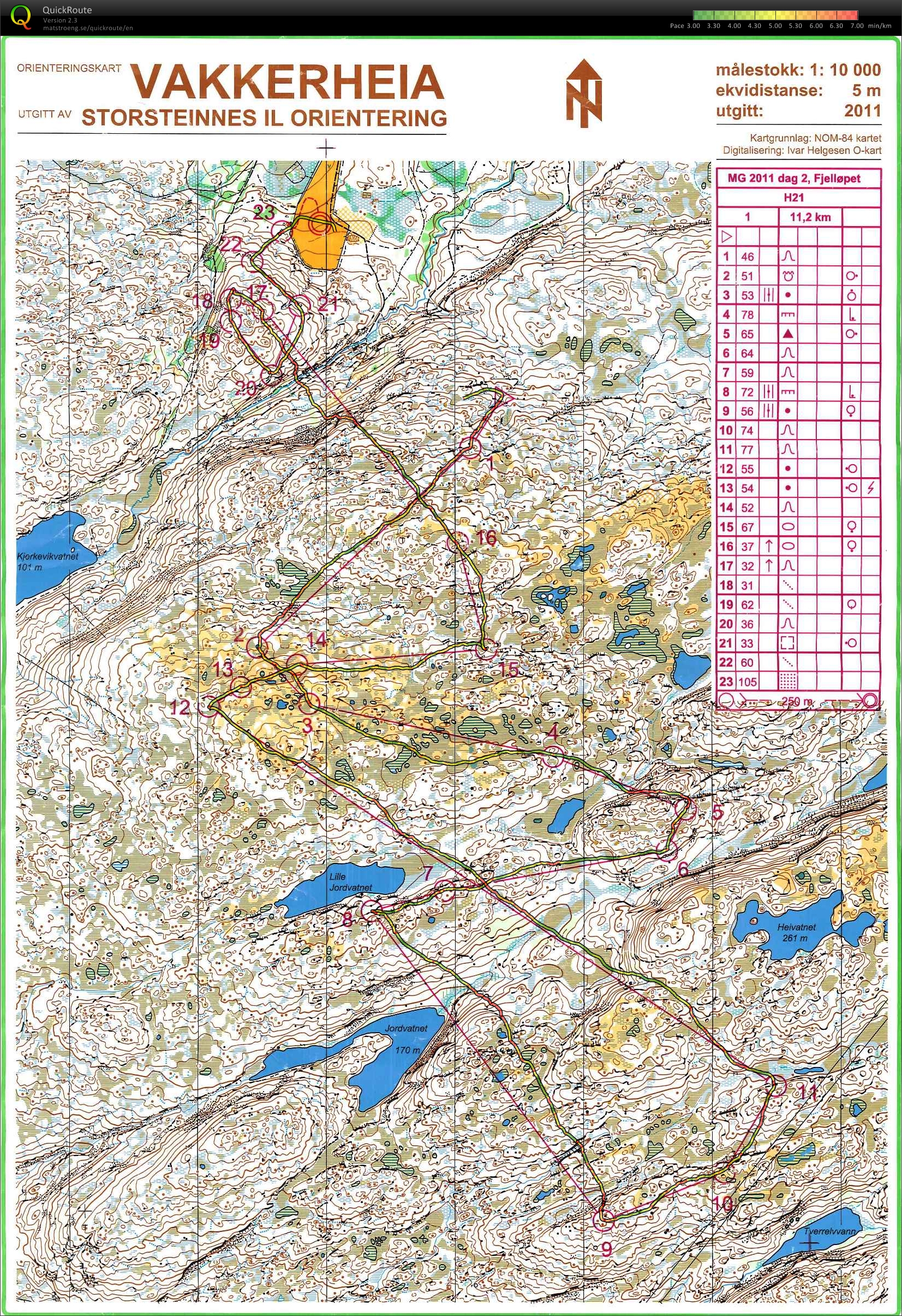 Midnattsolgaloppen, etapp 2, Fjellløpet (29-06-2011)