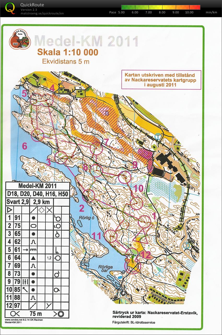 Medel KM (23-08-2011)