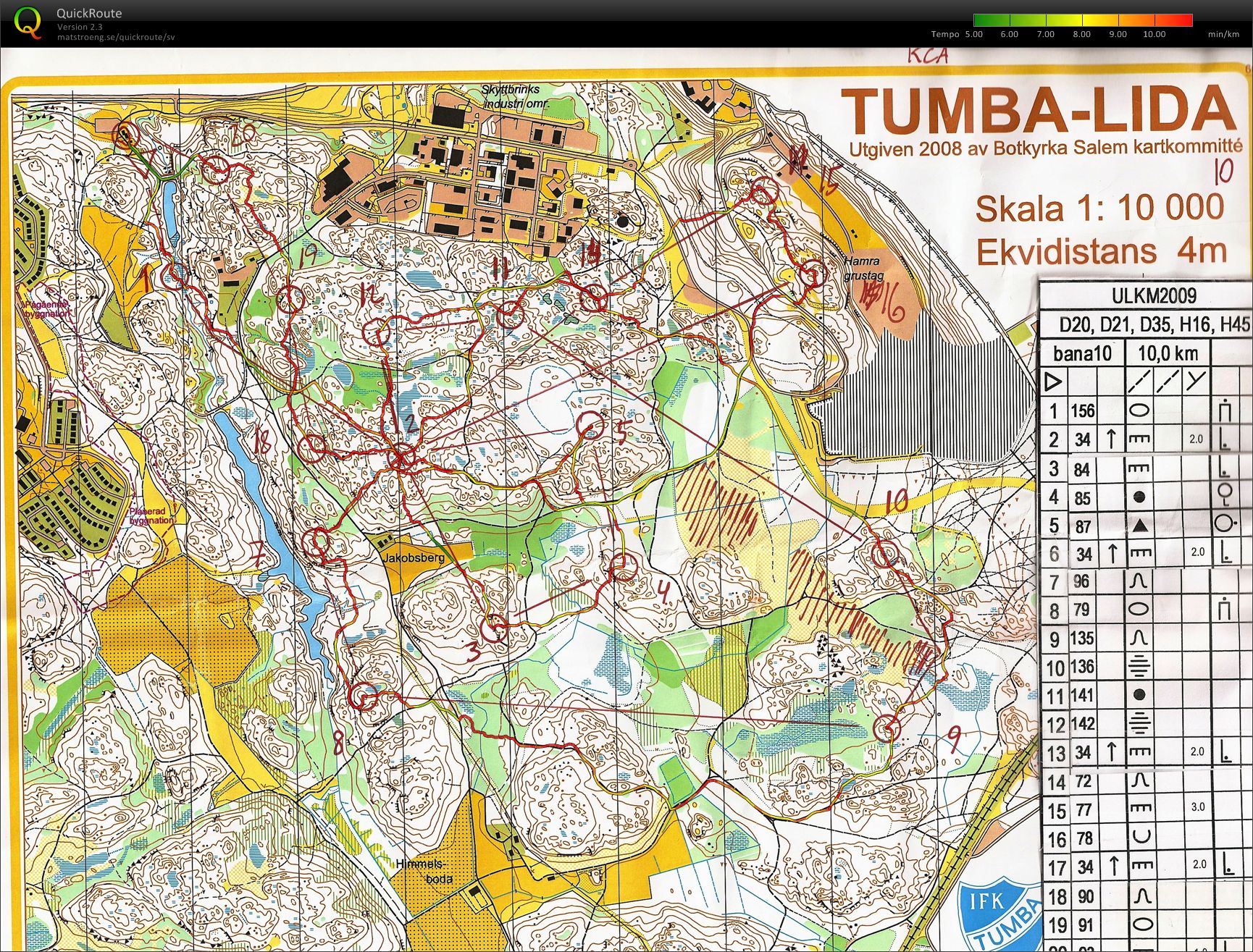 Ultralång KM (2009-12-05)