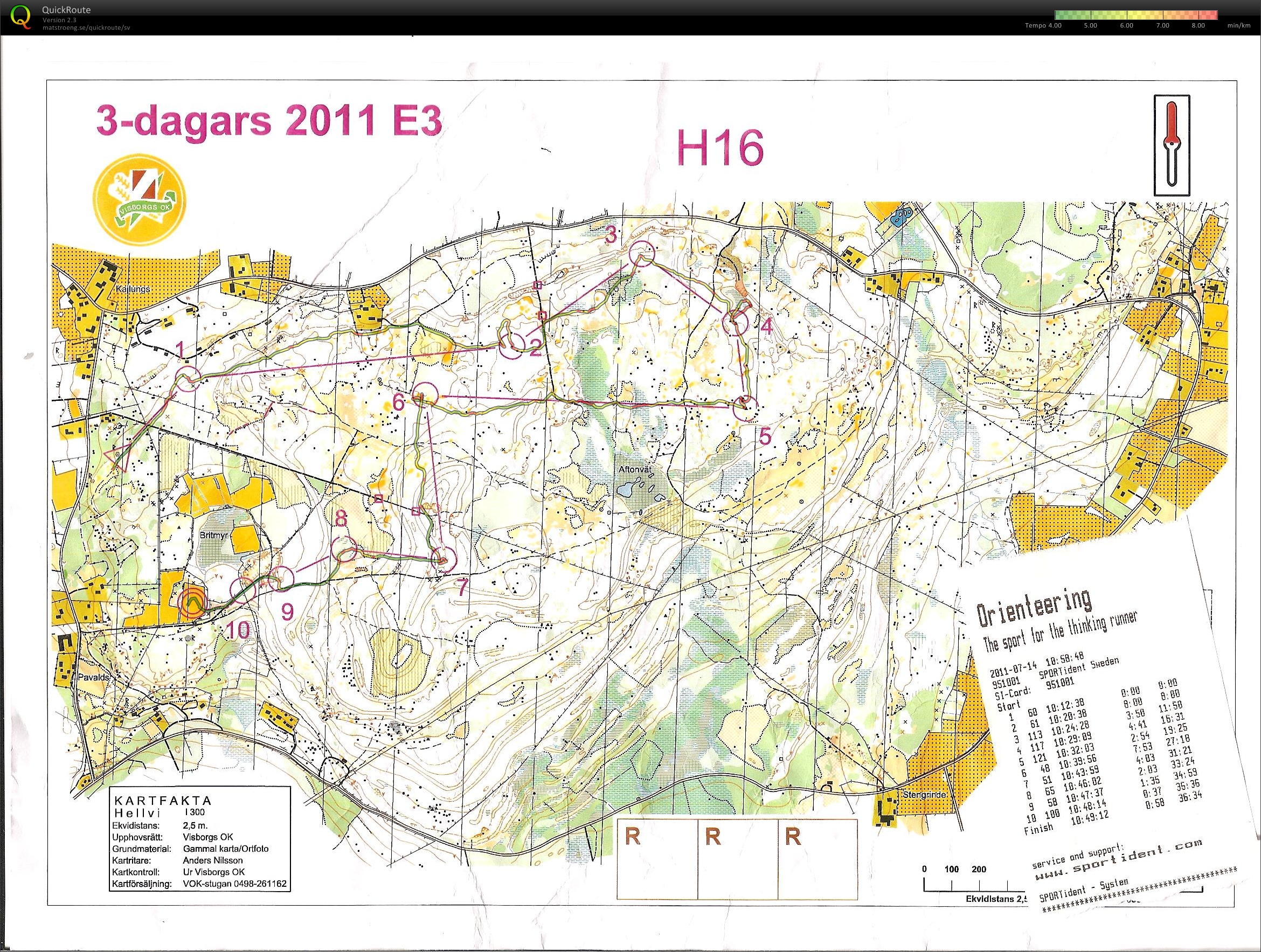 Gotlands Tredagars Etapp 3 (2011-07-14)
