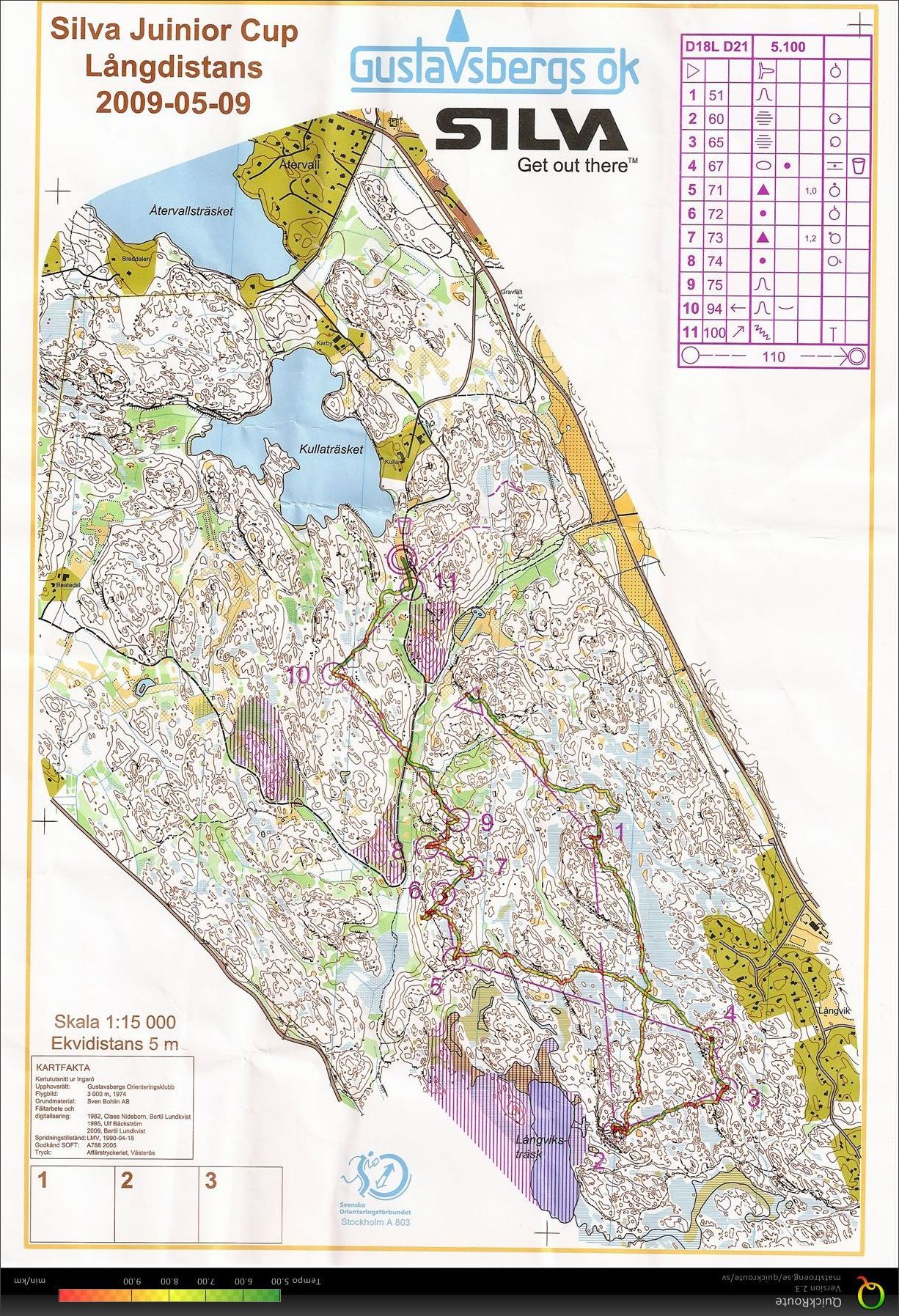 Gustavsbergs J-cup (2009-05-09)