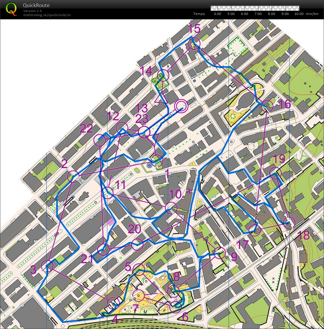 Världscupfinal, Post Finance Sprint (02/10/2011)