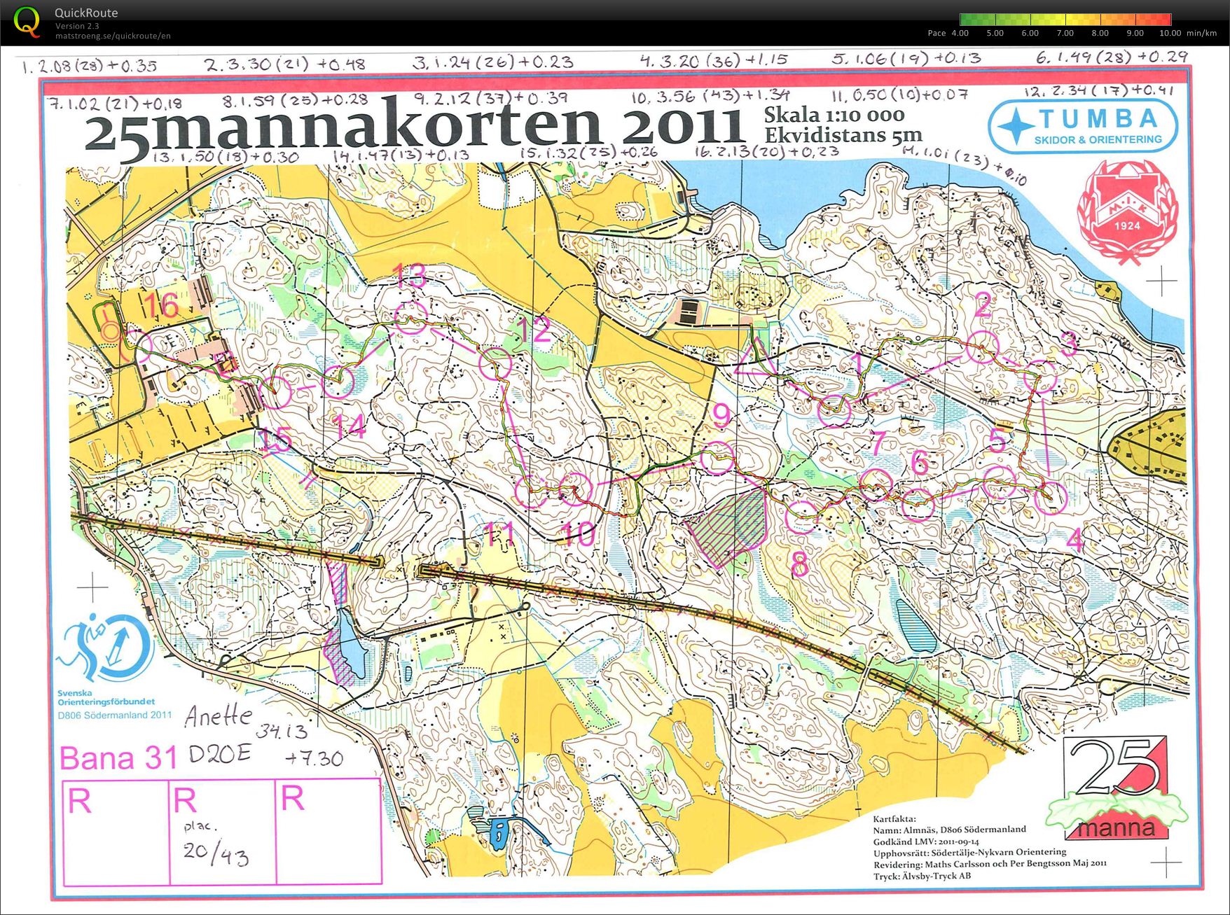 25manna-korten (09-10-2011)