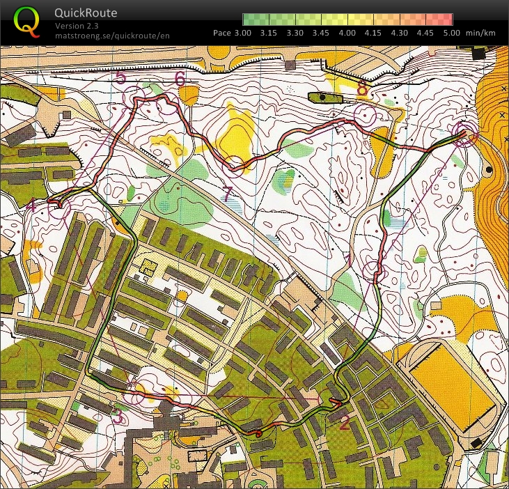 Sprintintervaller, 1 (22.10.2011)