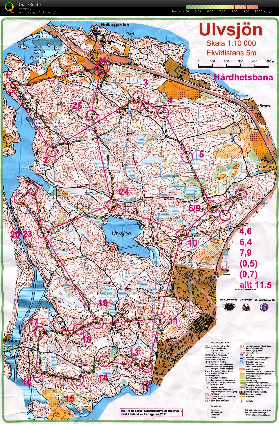 Hårdhetsbanan (2011-10-27)