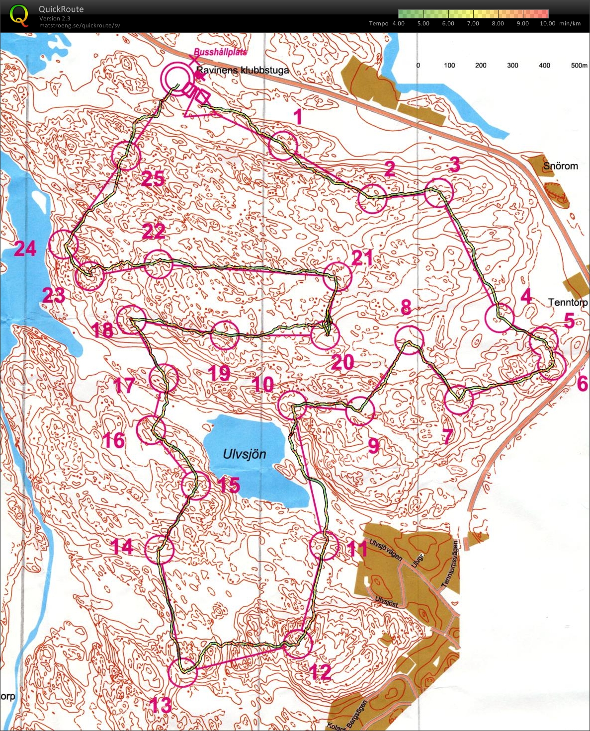 Skymningskurvbild (2011-11-22)