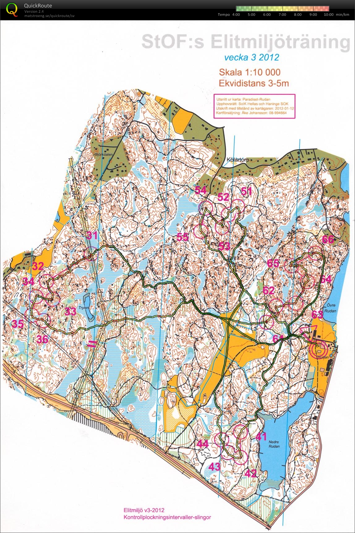 Kontrollplocksintervall (2012-01-24)