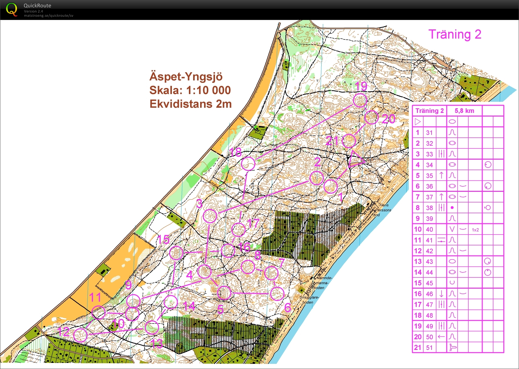 Sanddynsmedel (2012-02-09)