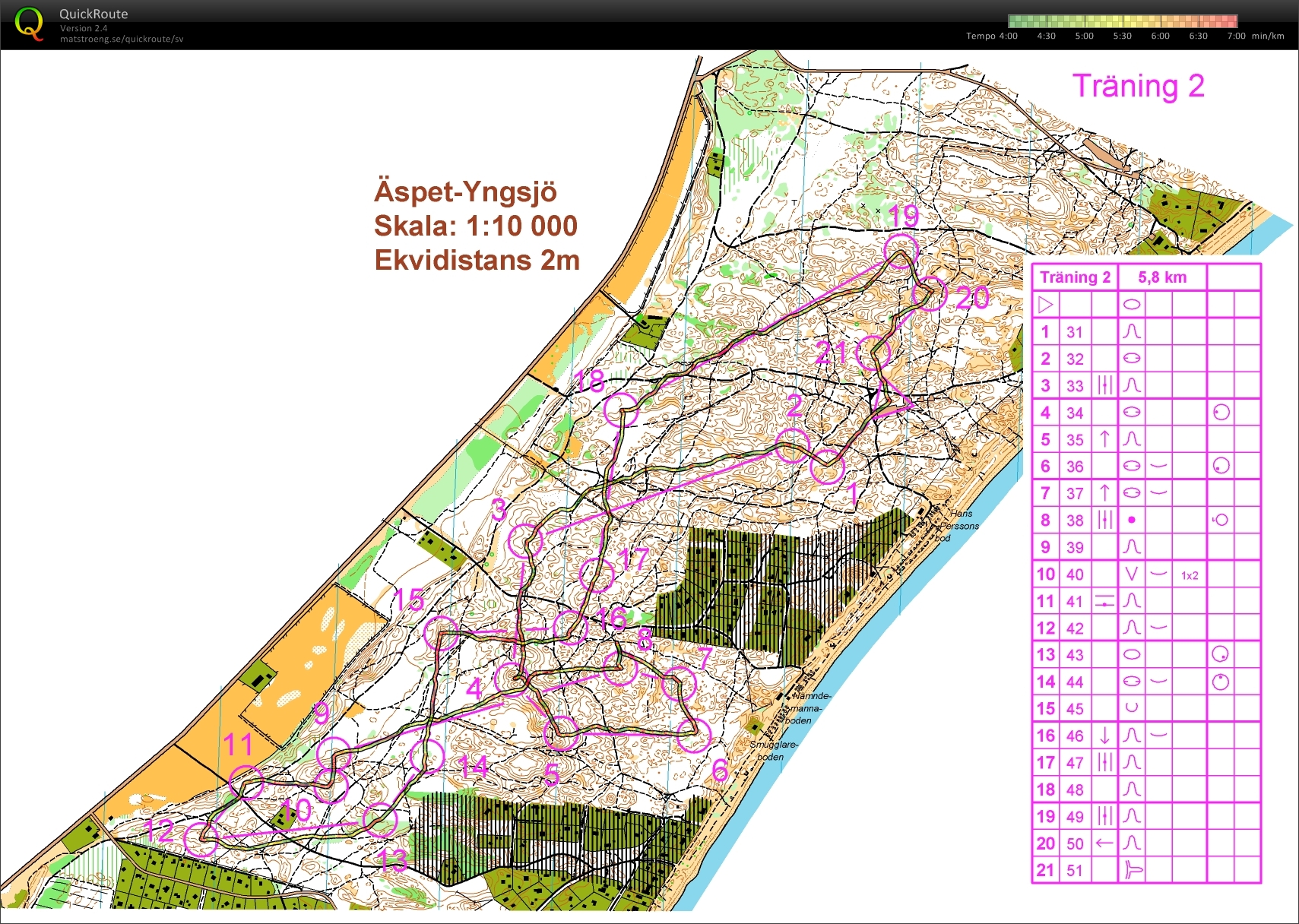 Sanddynsmedel (2012-02-09)