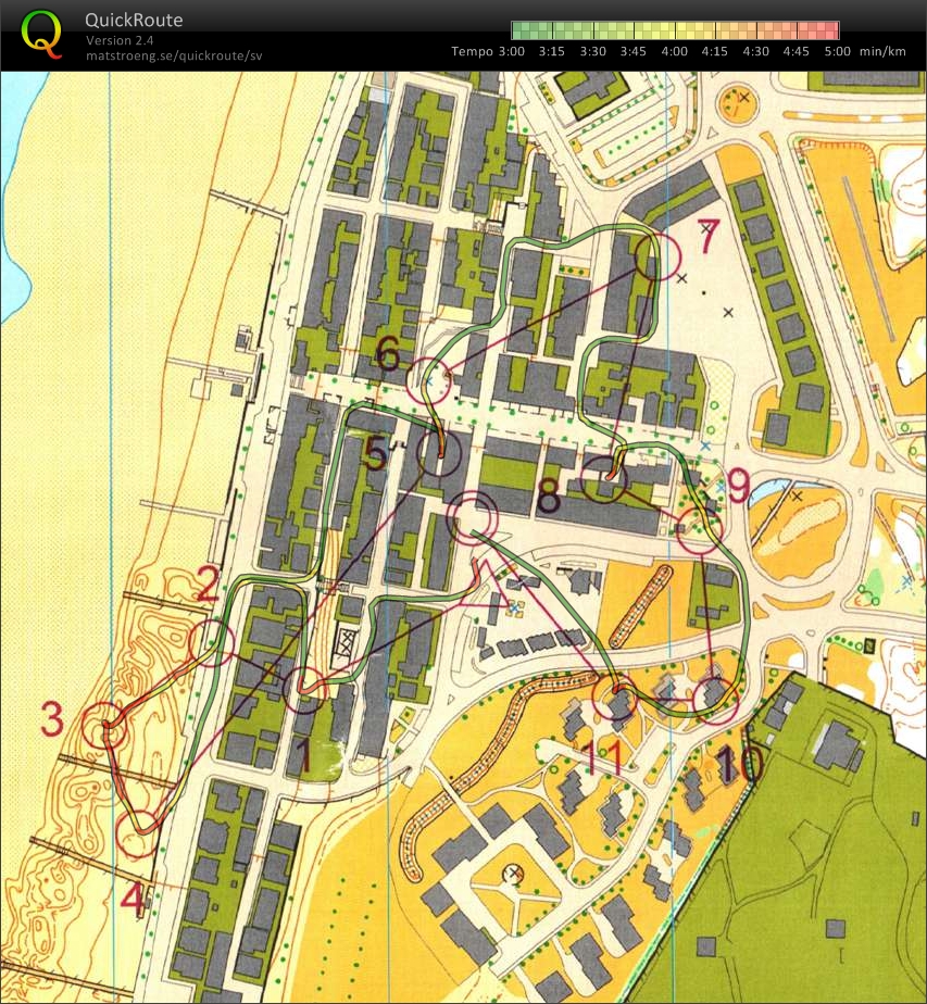 Sprintintervaller 3 & 4 (29-02-2012)