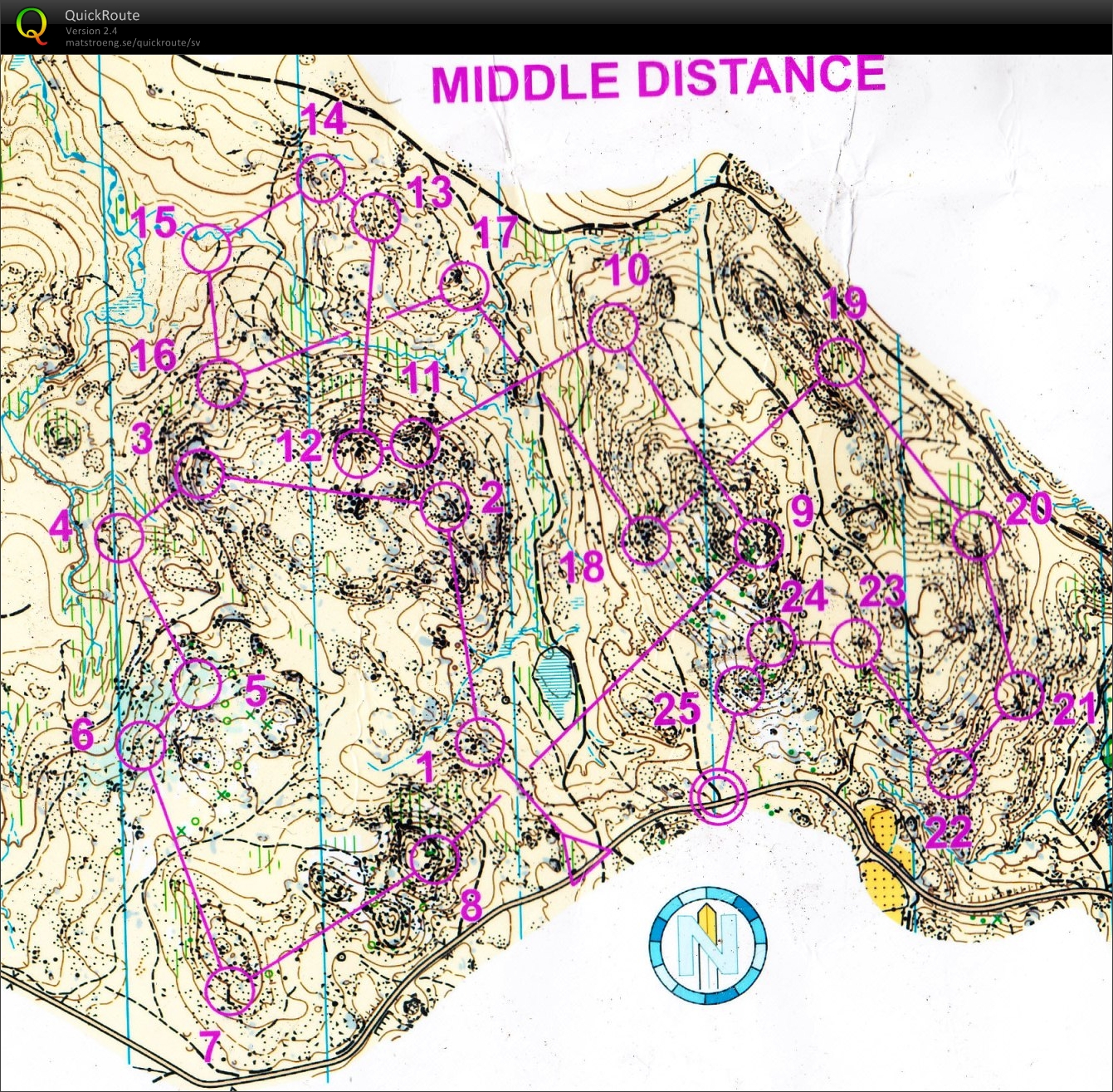 Medeldistans (2012-03-01)