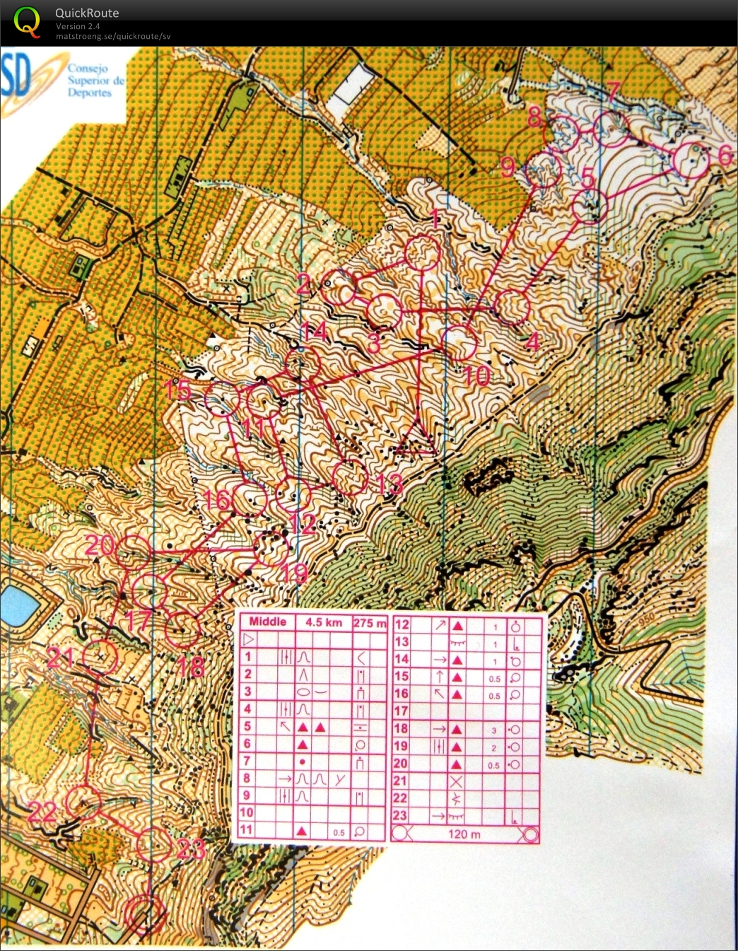 Sluttningsmedel (20-03-2012)