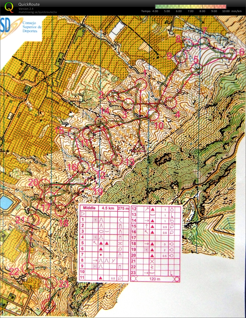 Sluttningsmedel (20.03.2012)