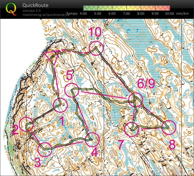 Slingor (A) (11-04-2012)