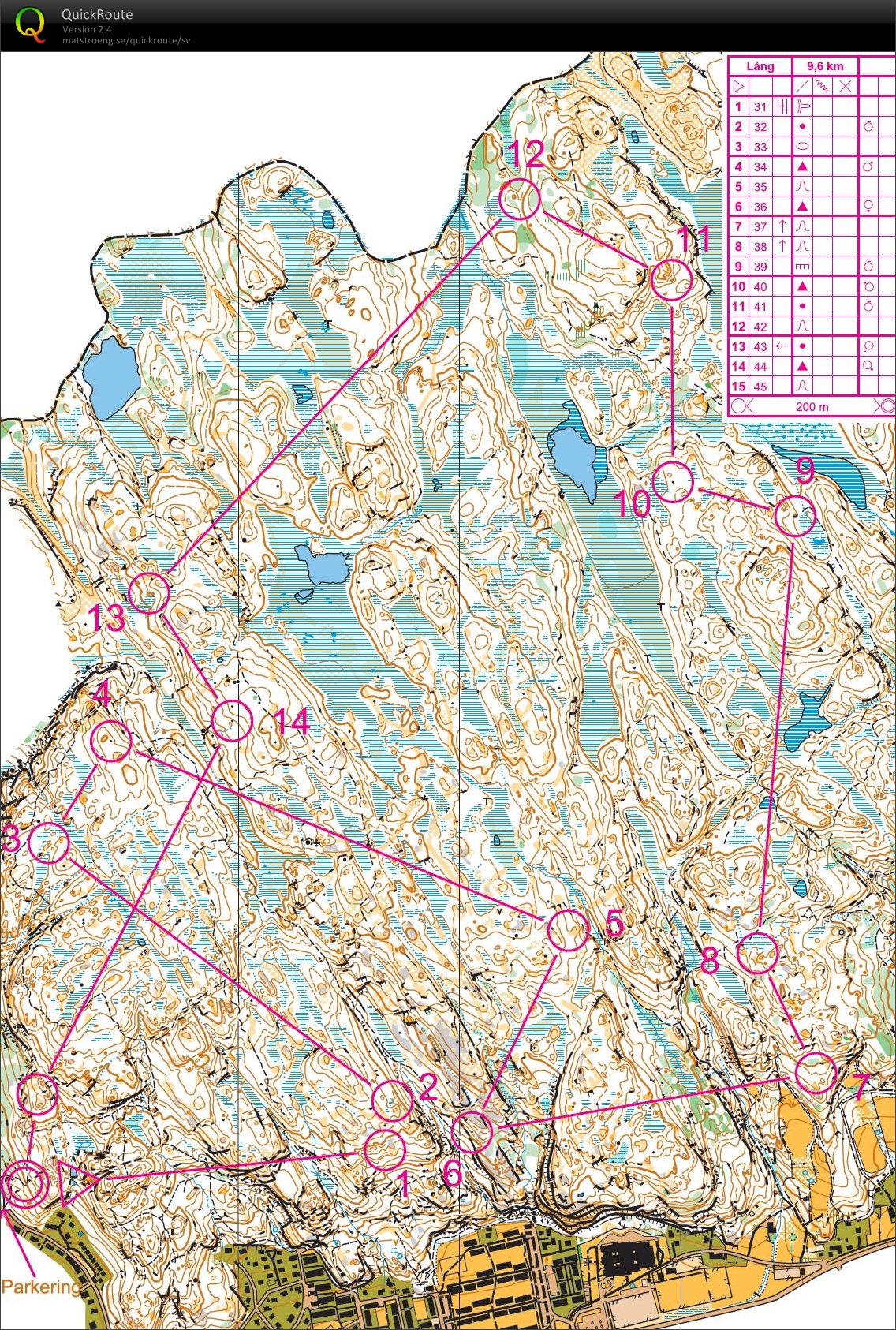 Långträning (12-04-2012)