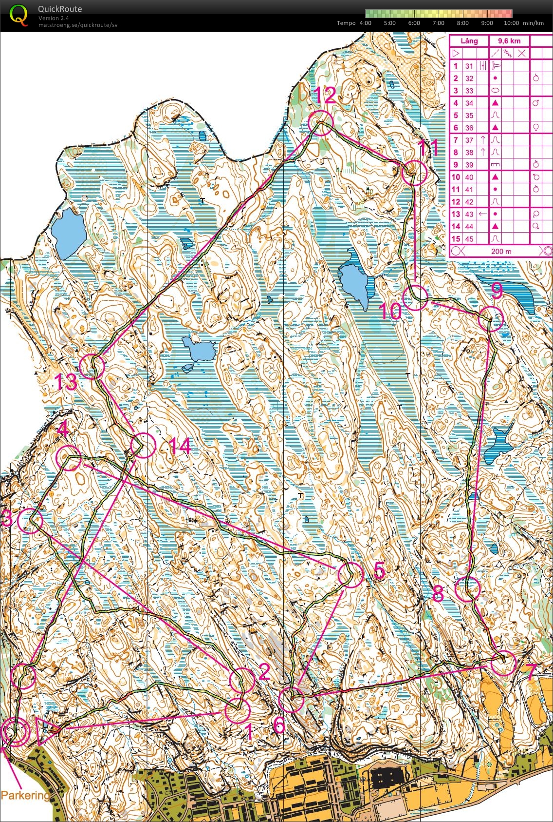 Långträning (12-04-2012)