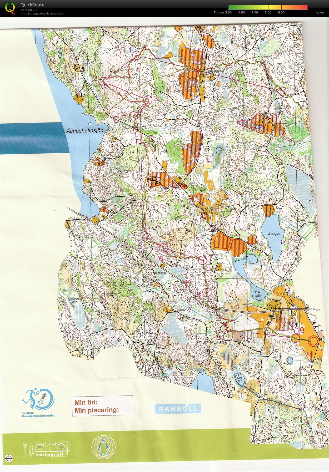 O-Ringen E2 (2009-07-20)