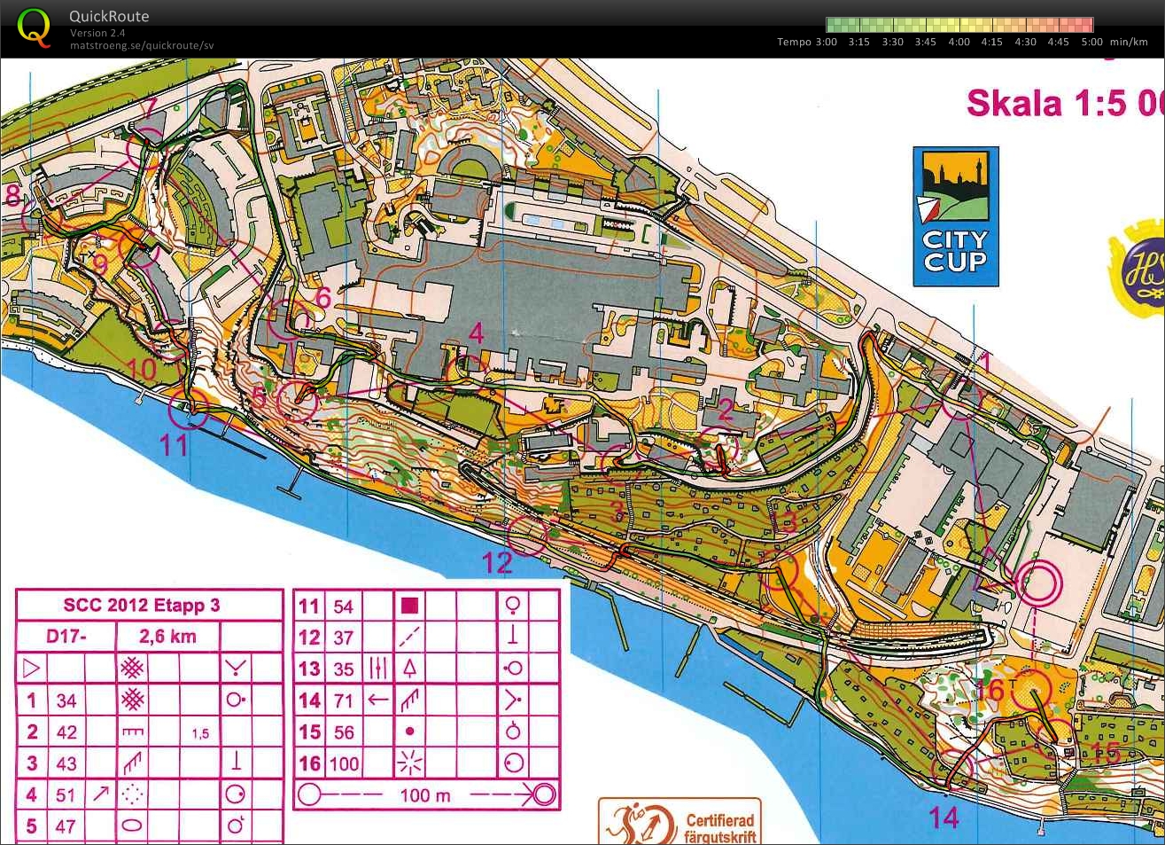 Sprintträning (18-06-2012)