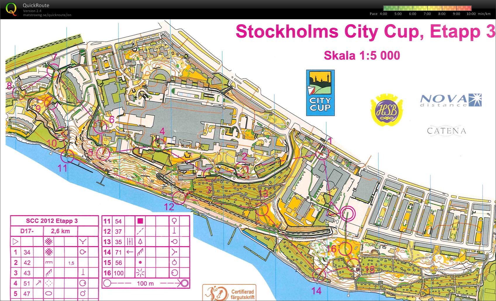 Stockholm City Cup E3 (13/06/2012)