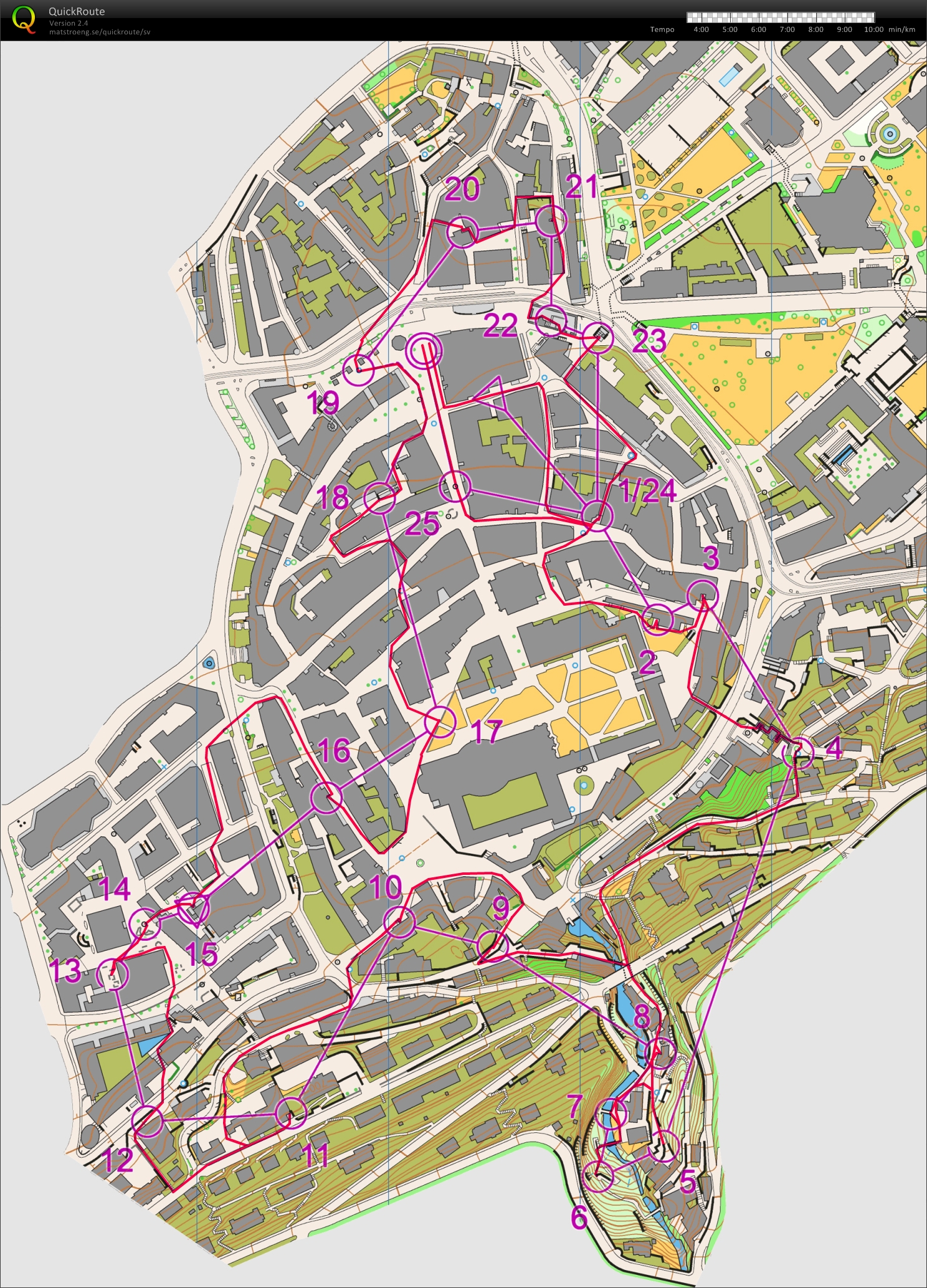 Världscup 5, PostFinance Sprint (24.06.2012)