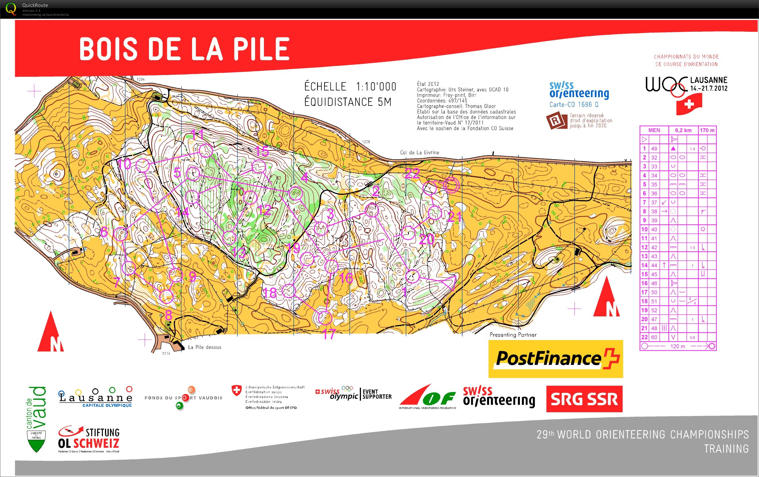 Schweiz VM-test, medel (26/06/2012)