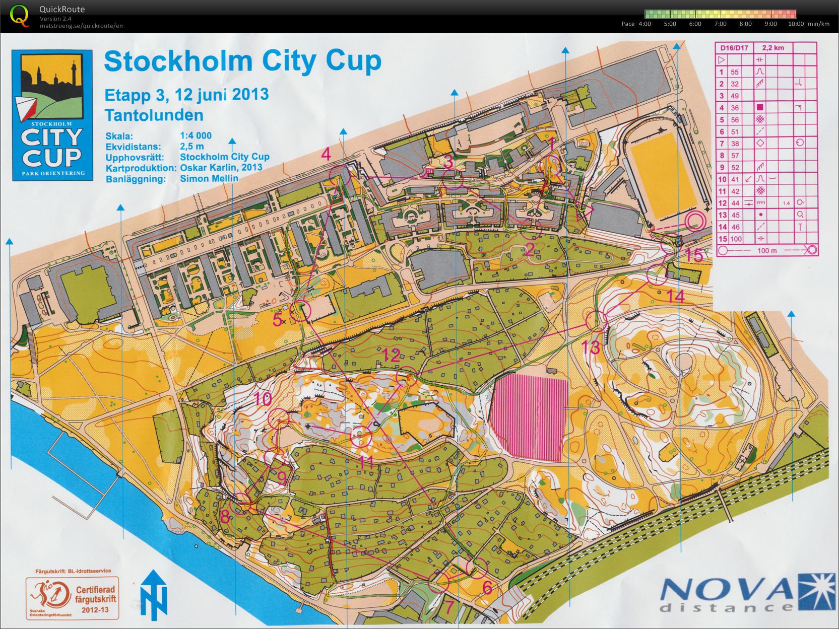 Stockholm City Cup E3 (12/06/2013)
